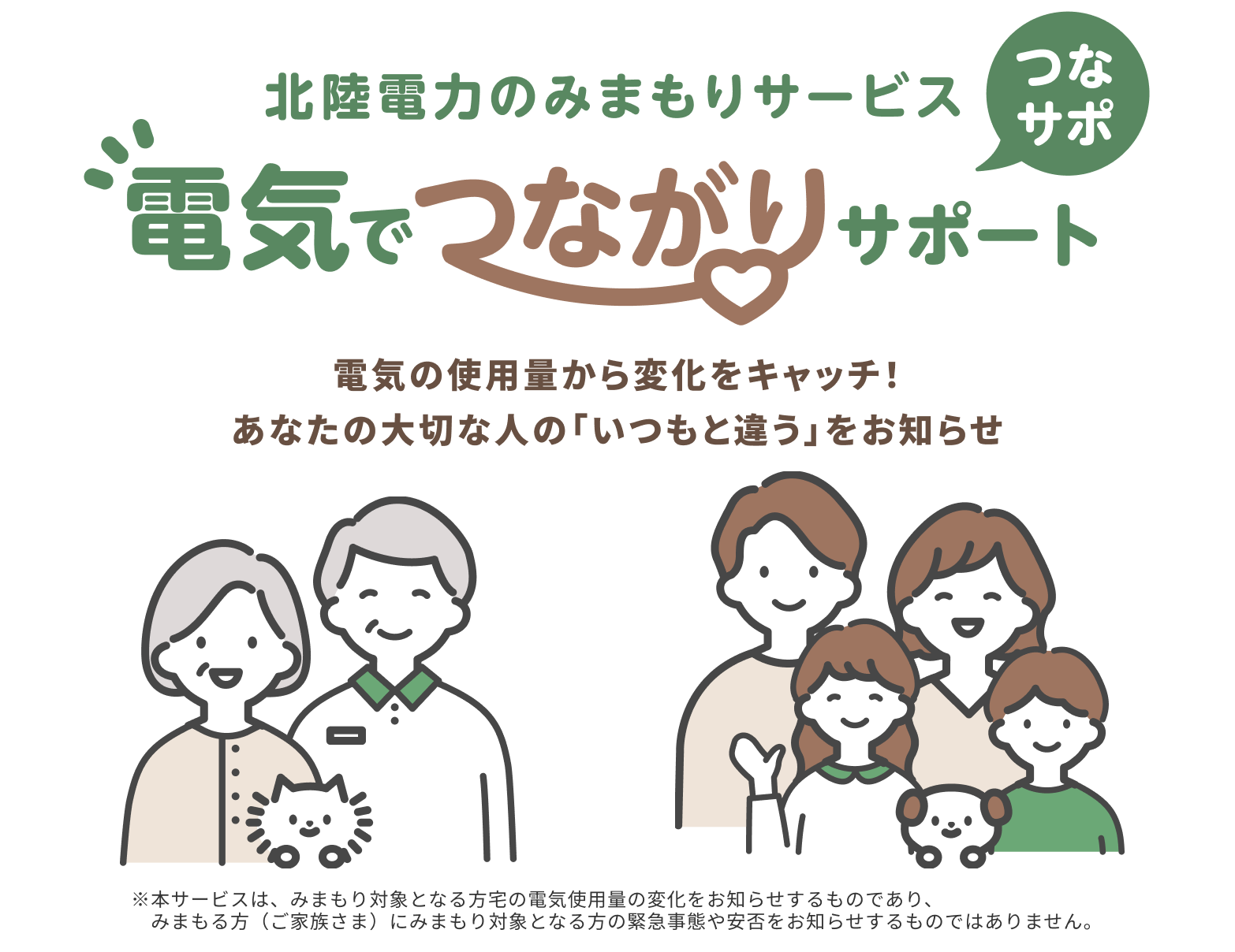北陸電力のみまもりサービス 電気でつながりサポート 電気の使用量から変化をキャッチ!あなたの大切な人の「いつもと違う」をお知らせ ※本サービスは、みまもり対象となる方の電気使用量の変化をお知らせするものであり、みまもる方(ご家族さま)にみまもり対象となる方の緊急事態や安否をお知らせするものではありません。