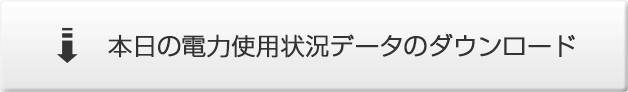 本日の電力使用状況データのダウンロード